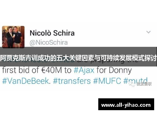 阿贾克斯青训成功的五大关键因素与可持续发展模式探讨