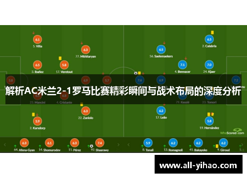解析AC米兰2-1罗马比赛精彩瞬间与战术布局的深度分析
