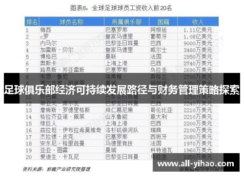 足球俱乐部经济可持续发展路径与财务管理策略探索