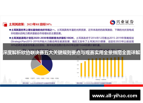 深度解析欧协联决赛五大关键规则要点与观赛实用全景指南全面详解 深度解析欧协联决赛五大关键规则要点与观赛实用全景指南全面详解