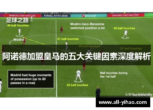 阿诺德加盟皇马的五大关键因素深度解析