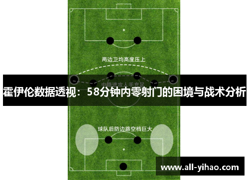 霍伊伦数据透视：58分钟内零射门的困境与战术分析