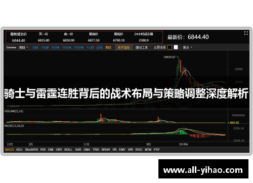 骑士与雷霆连胜背后的战术布局与策略调整深度解析